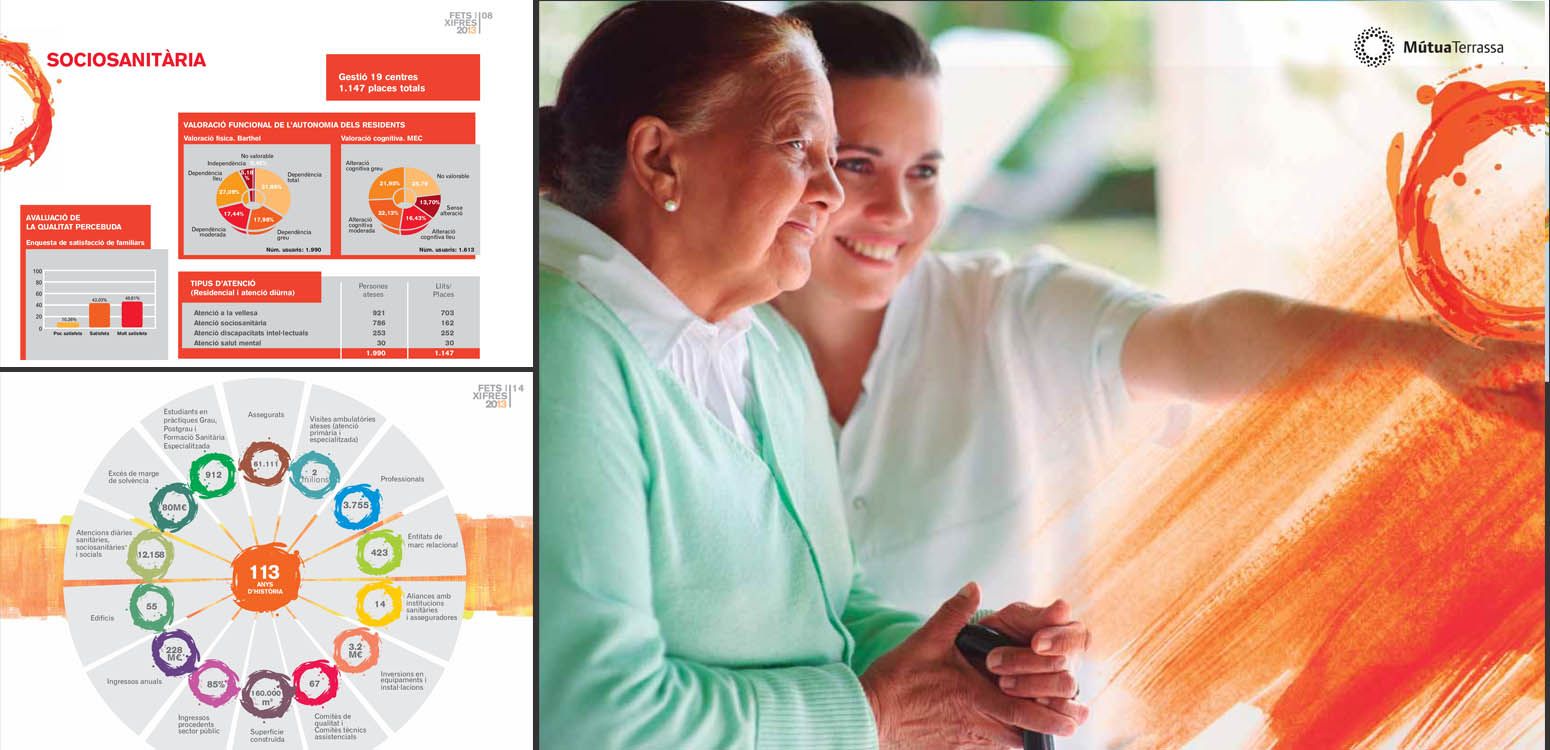 POSTER2010.cdr Diseño memoria sanitaria