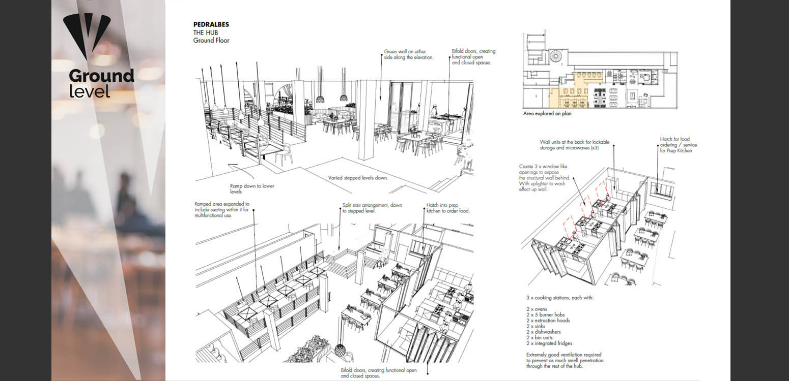POSTER2010.cdr Proyecto concurso prestacion servicio gastronomico